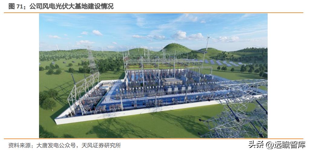 蔚县电厂最新动态，发展与环保观点碰撞下的挑战与机遇