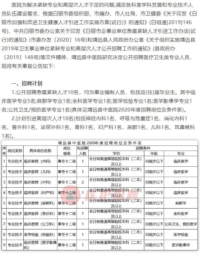泾源县最新招聘,泾源县最新招聘动态