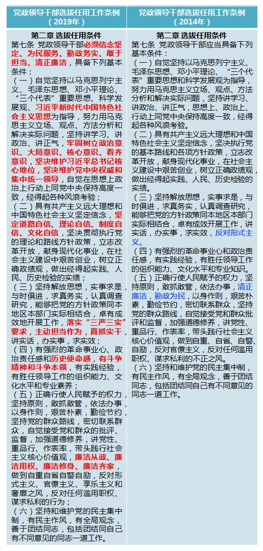 互联网服务 第277页