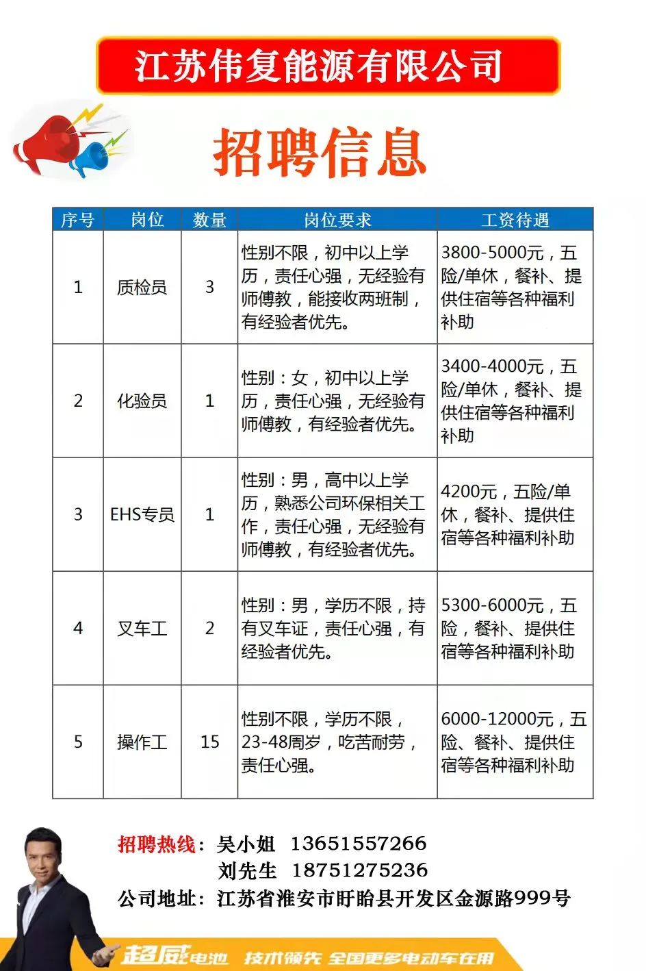 临沭本地最新招工信息,临沭本地最新招工信息，深度分析与个人观点