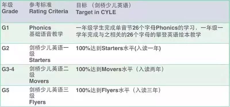 乐宁英语学费最新报价详解，培训投资与价值解析