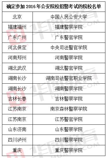 最新公安招警考试公告,最新公安招警考试公告，走进自然，探索内心的宁静之旅