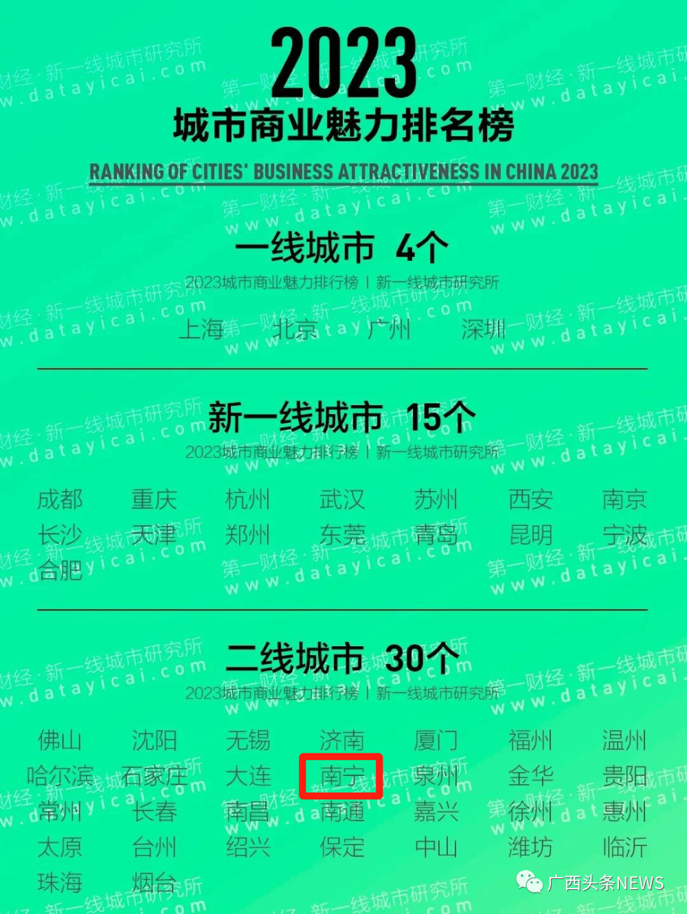 双城市最新招聘信息,双城市最新招聘信息，变化带来自信，学习铸就未来