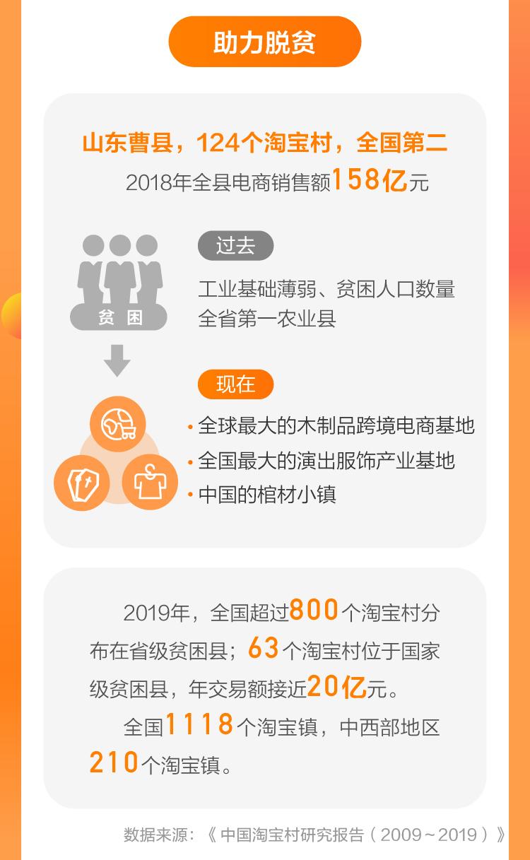宜宾李庄最新头条新闻,宜宾李庄最新头条新闻，高科技产品引领未来，重塑生活体验
