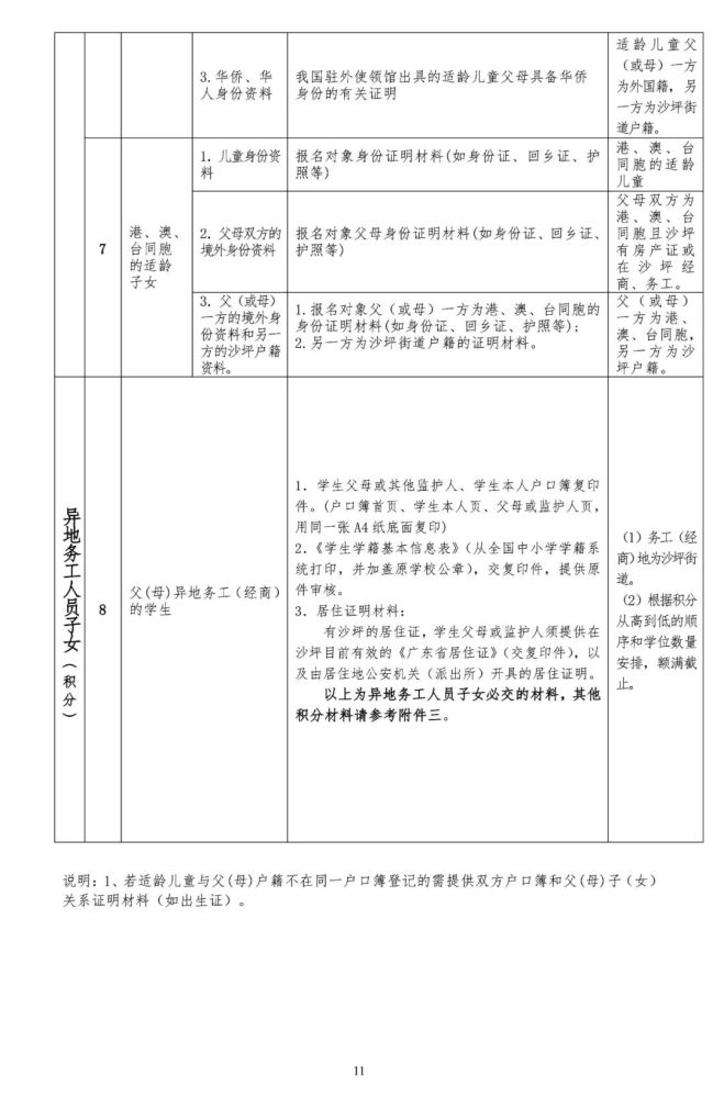 鹤山沙坪最新招聘普工,鹤山沙坪最新招聘普工之我见