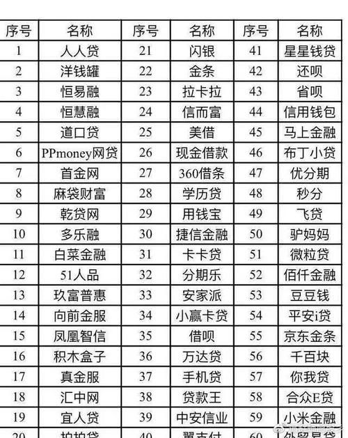 小额钱袋最新版本,小额钱袋最新版本，小巷中的秘密宝藏店