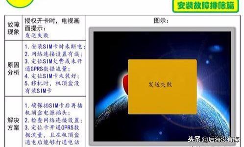 中星九号2016最新升级,中星九号2016最新升级，小巷中的隐藏式特色小店大揭秘