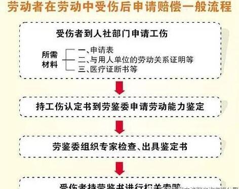 最新人身损害鉴定标准揭秘与小巷深处的神秘小店探秘