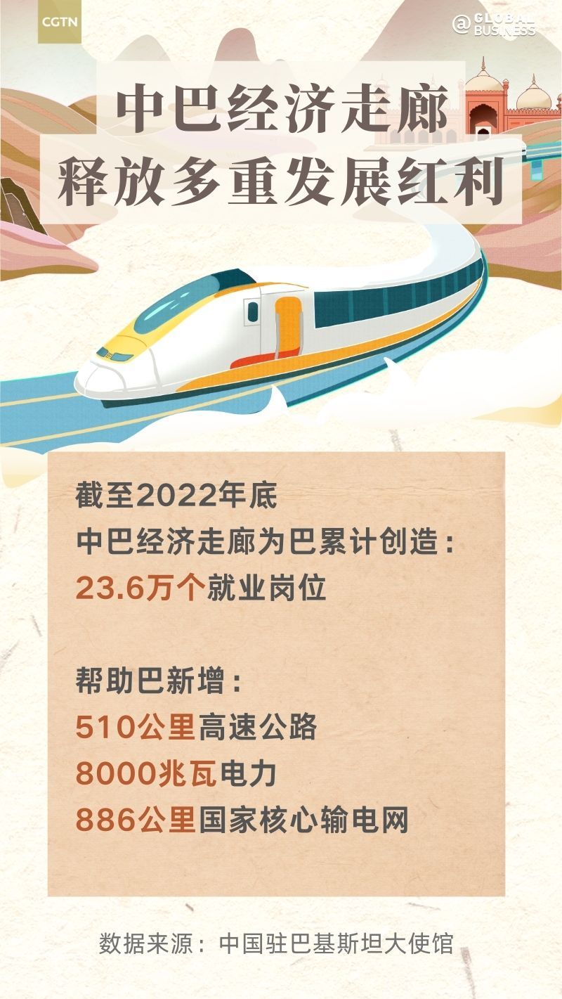 立伟网络科技 第249页