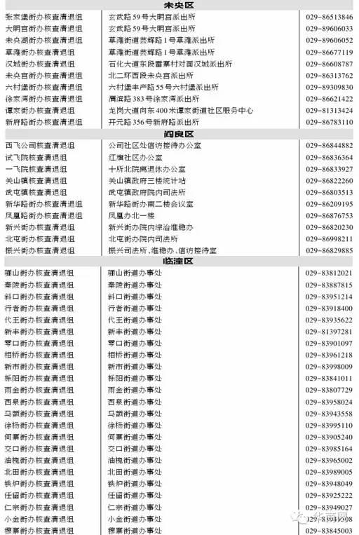 西安联合学院最新动态更新