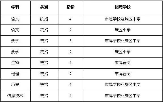 宁波招工网最新招工信息全面解析