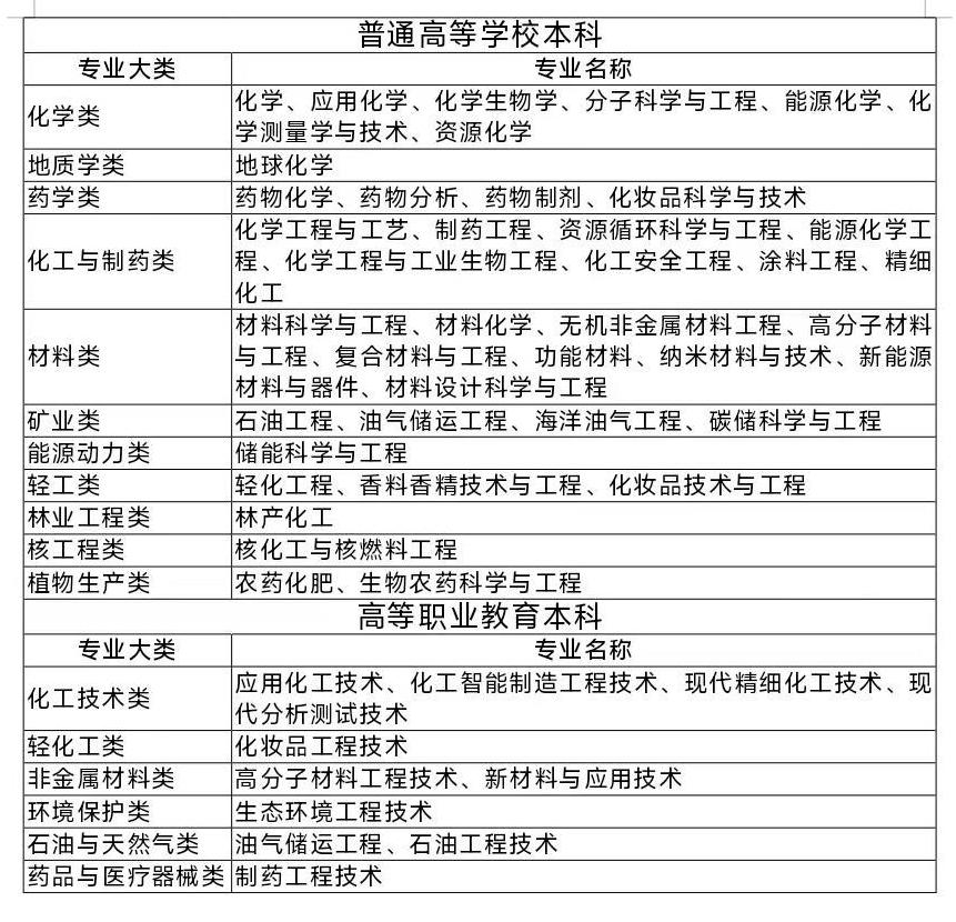 汉沽开发区最新招聘,汉沽开发区最新招聘动态及职业机会解析
