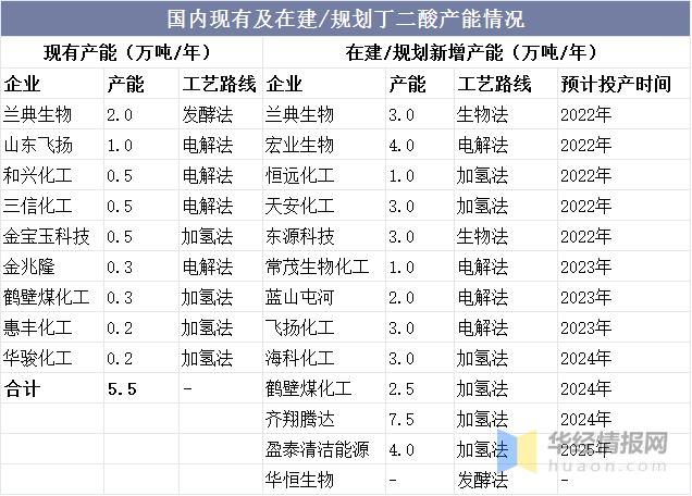 生物技术最新研究成果，引领科学突破的未来之路