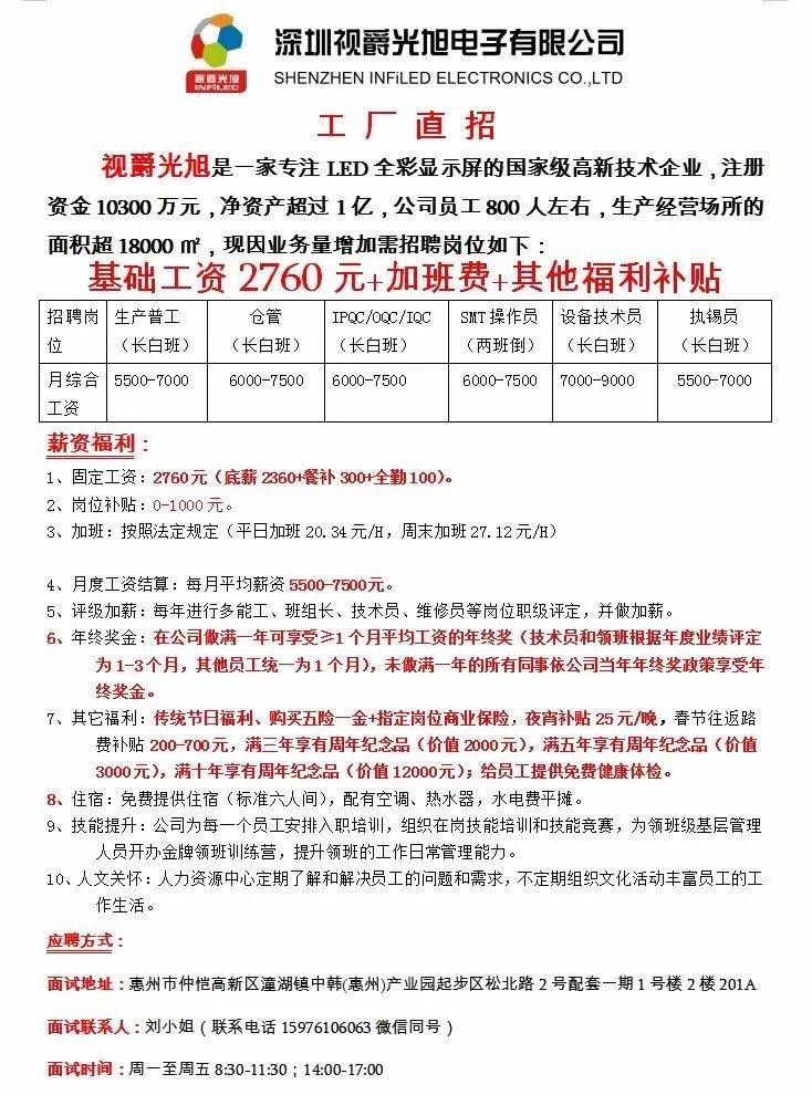 惠州讯强电子最新招聘大揭秘！