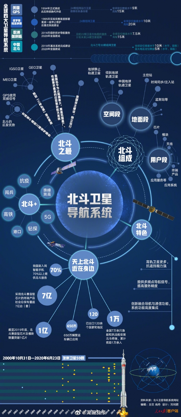 揭秘科技前沿，关于最新科技趋势的独家解读与分享
