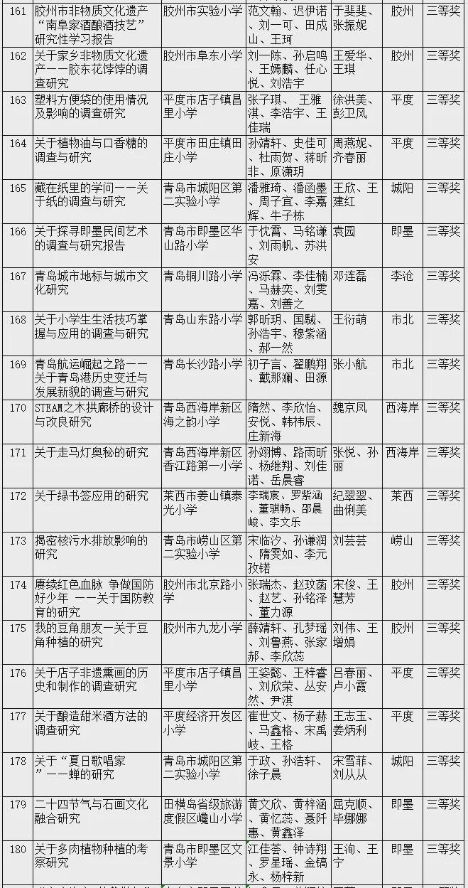 最新豆制品税率调整，洞悉变革，成就未来之光的学习之旅
