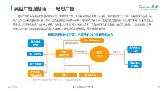 最新移动刷流量,最新移动刷流量的现象，一种观点的分析与探讨