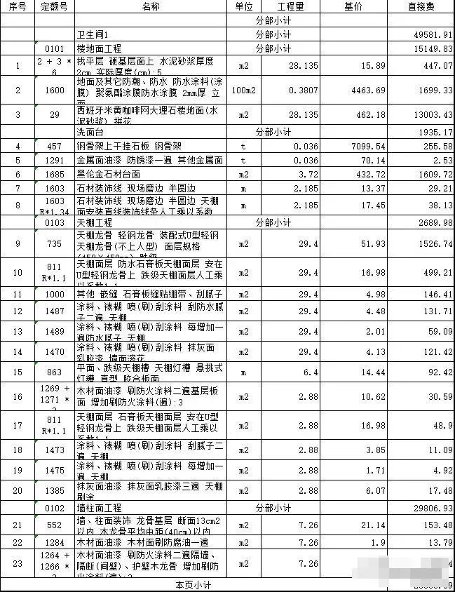 装修公司最新报价深度解析与观点阐述指南