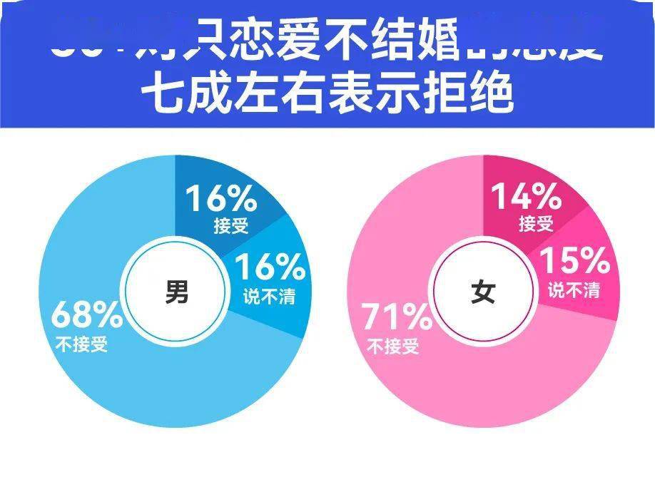 多维度视角下的最新限号图片观点阐述