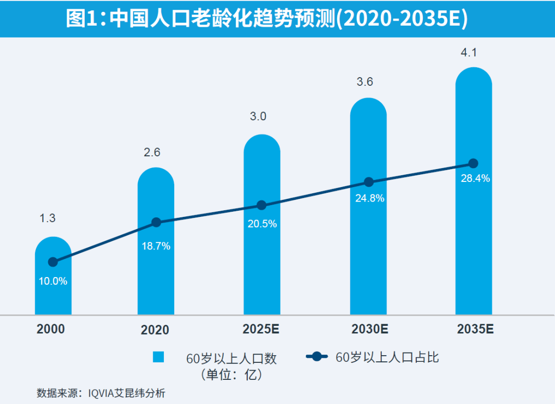 最新花木求购，市场趋势、正反观点与个人立场探讨