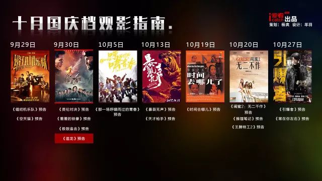 观影指南与技能提升手册，2017最新电影介绍