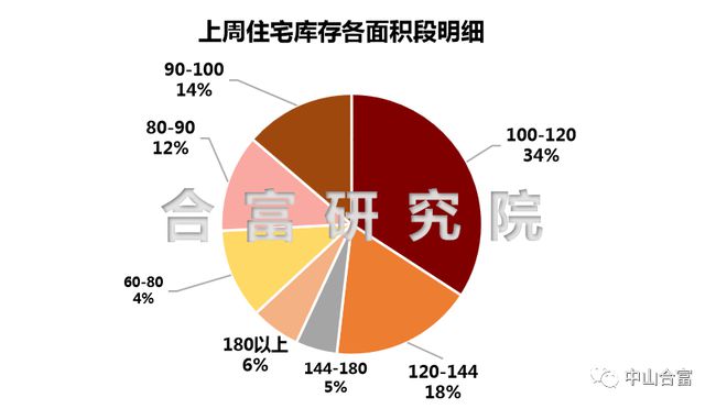 最新地瓜价格走势及其对市场影响的深度分析