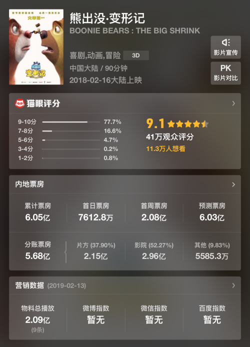 电影最新票房排行榜，时代见证与文化盛宴的狂欢时刻