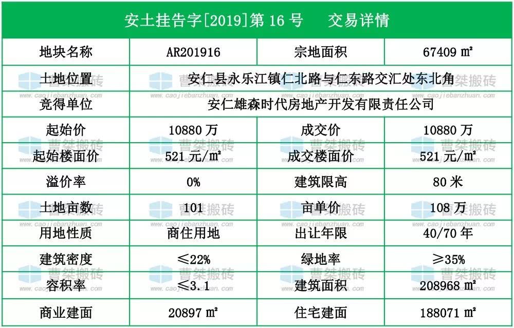 安仁雄森最新科技动态，引领未来，体验前所未有的高科技生活