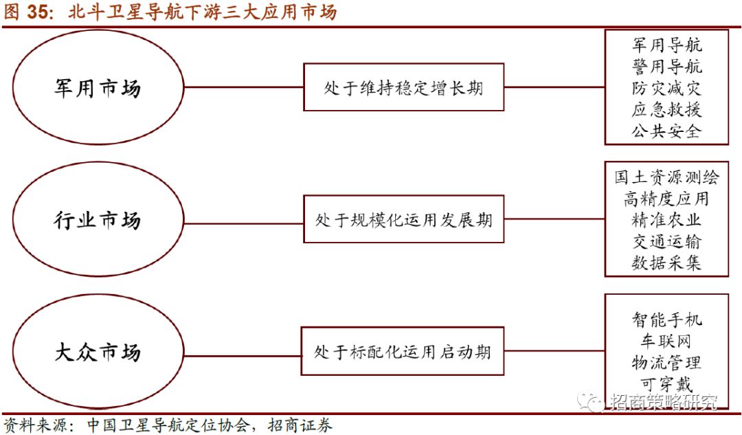 最新驱动程序，技术进步的驱动力与核心地位