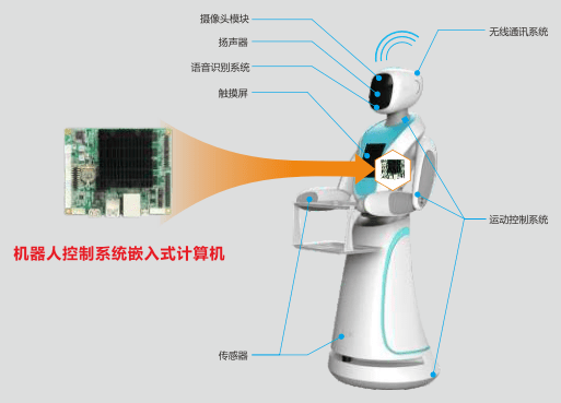 最新机械瓣膜科技重塑心脏未来，体验未来生活新篇章的启程