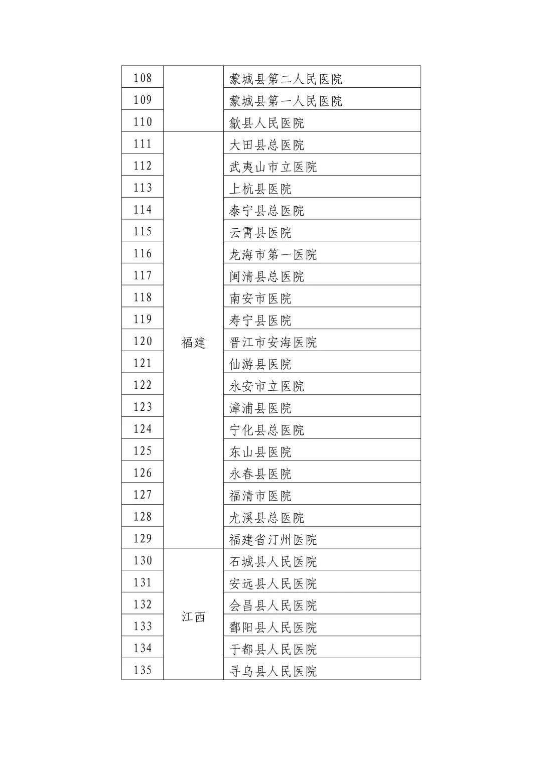 关于乱男宫色情内容的警示，不合法、不道德且有害的警告！