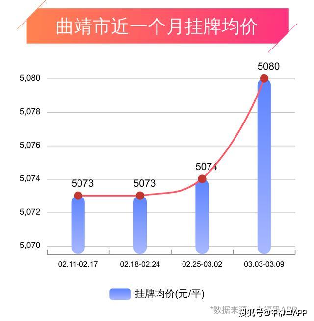 互联网服务 第227页