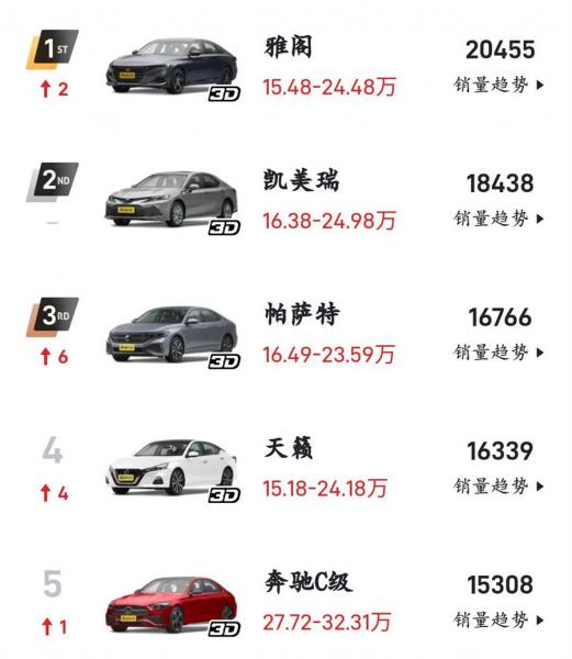 2017最新上市汽车及购买指南