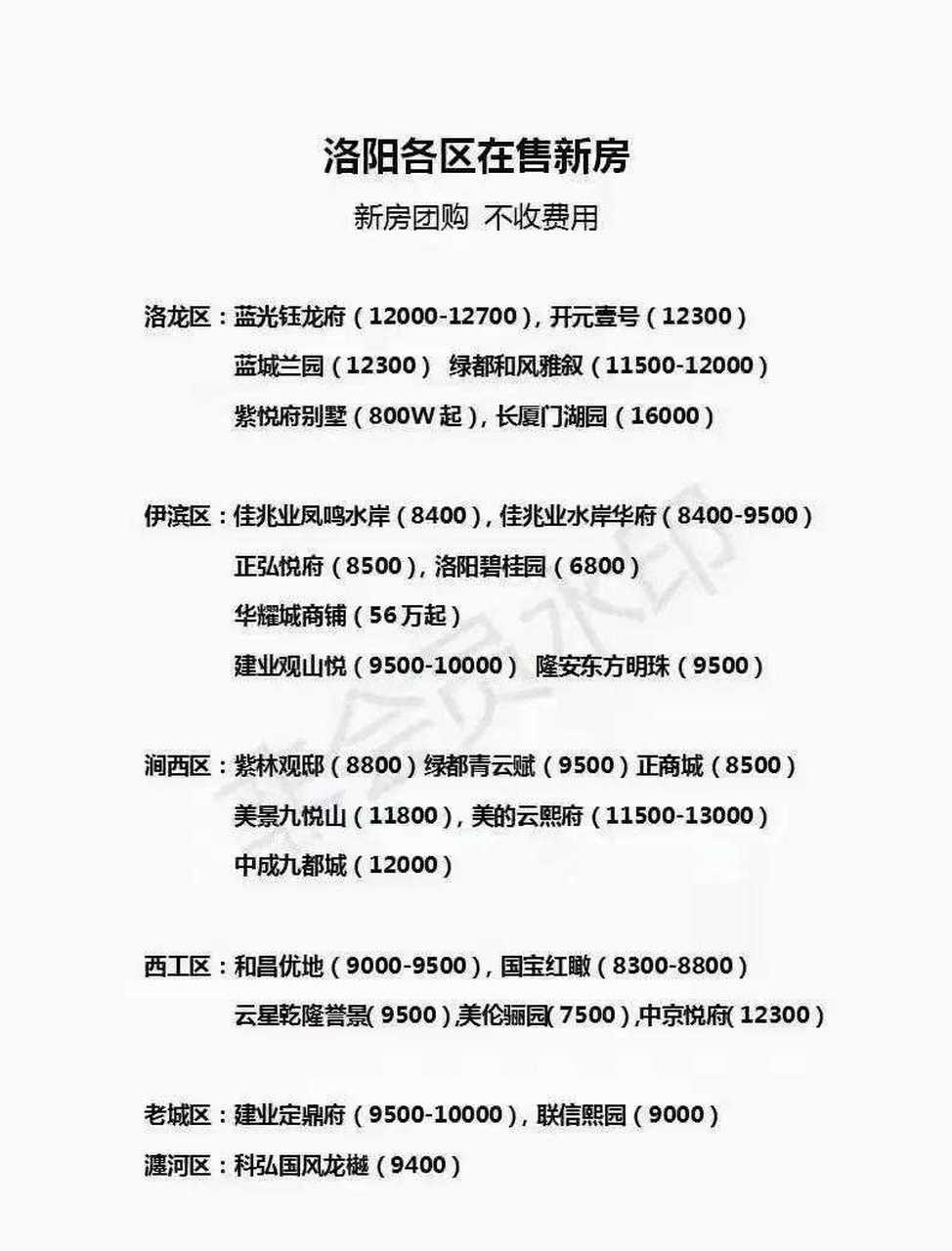 汝阳最新房价概览，最新房价信息一网打尽