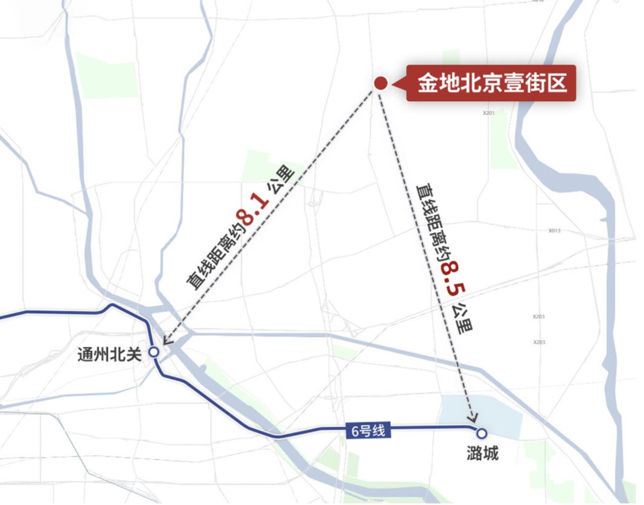 潞城最新楼盘信息汇总✨