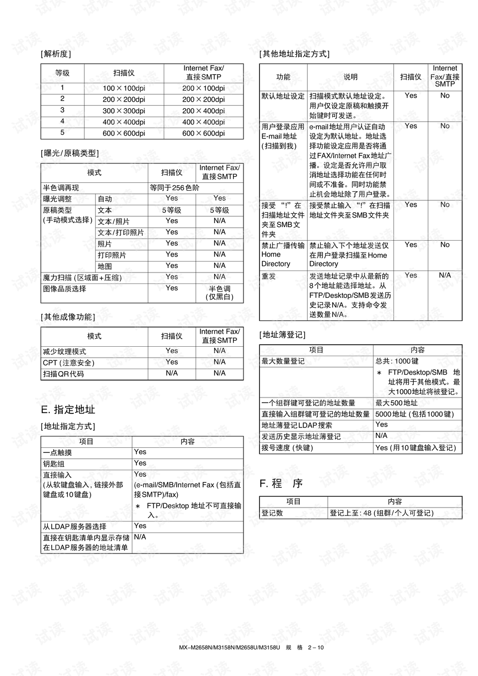 最新畅销铃声专辑制作指南揭秘热门铃声创作秘籍