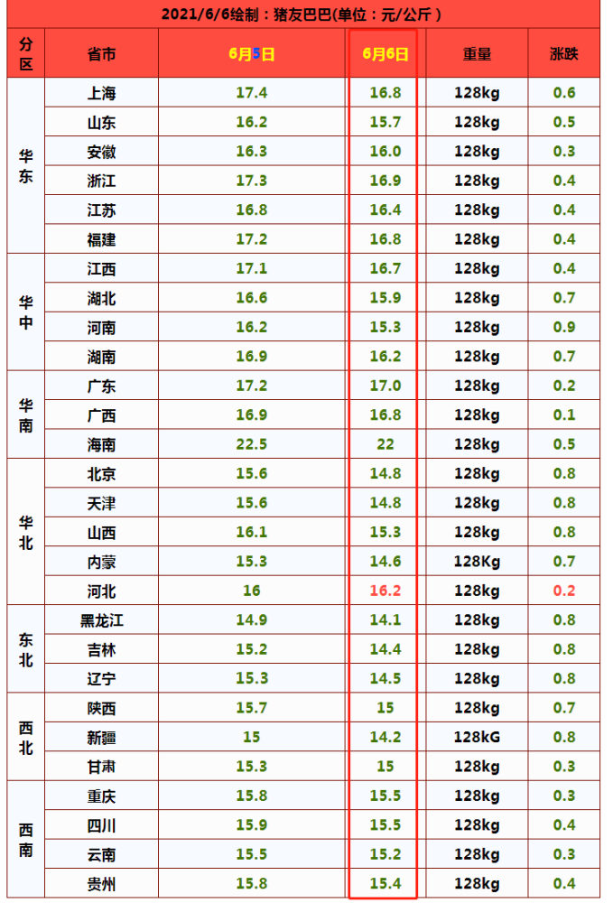 龙元最新价格，时代印记与市场的脉动