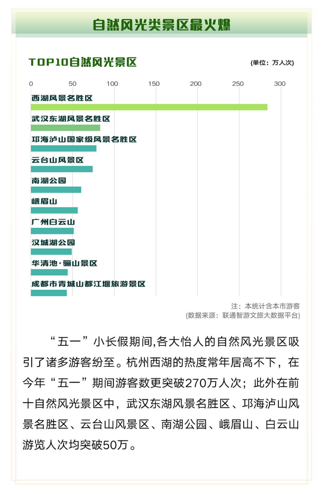 互联网服务 第216页