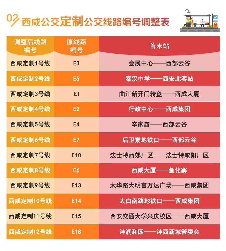 西安261路公交车最新动态更新