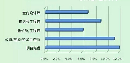 河北最新招聘动态及解析报告