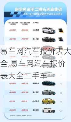 易车网2018最新报价深度解析与观点分享