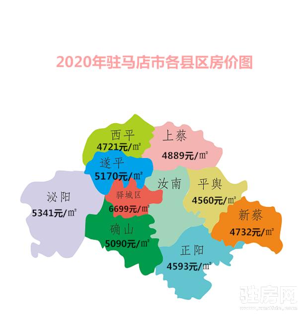 驻马店最新房价,驻马店最新房价，时代背景下的楼市变迁