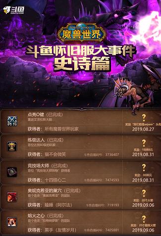 魔兽争霸最新版本，高科技魅力与极致体验探索
