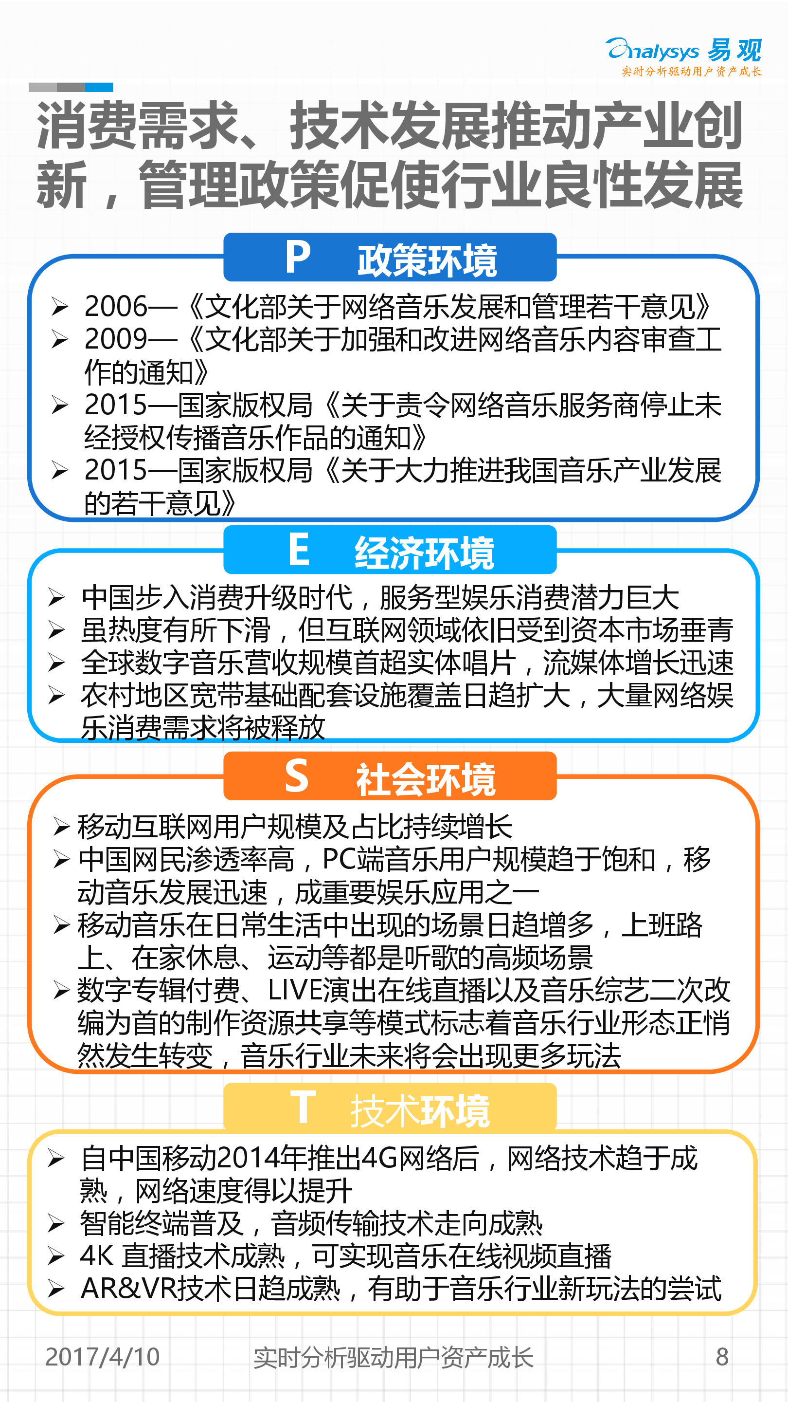 互联网服务 第200页