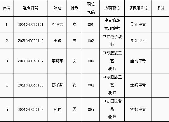 吴江最新招聘信息及其获取步骤指南