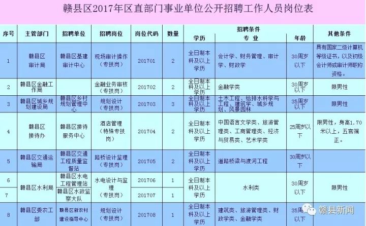 办公设备 第190页