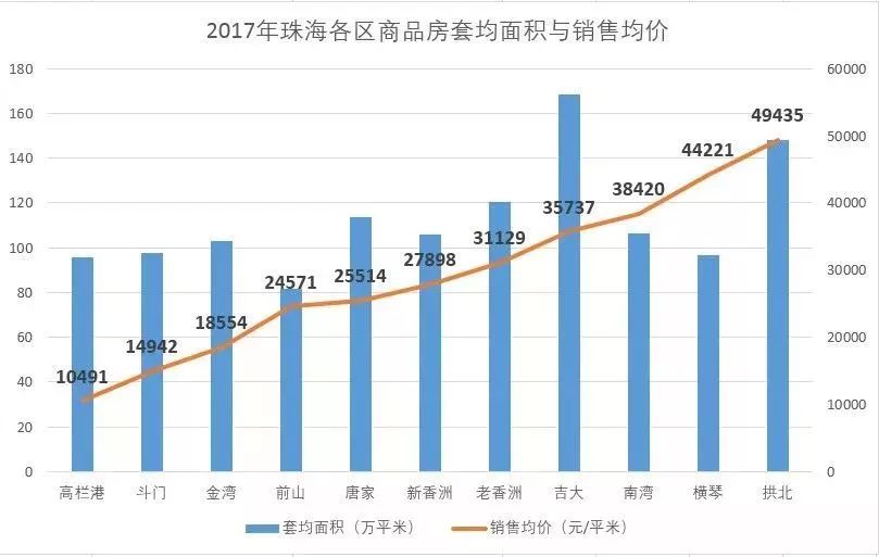 砀山最新房价全面指南