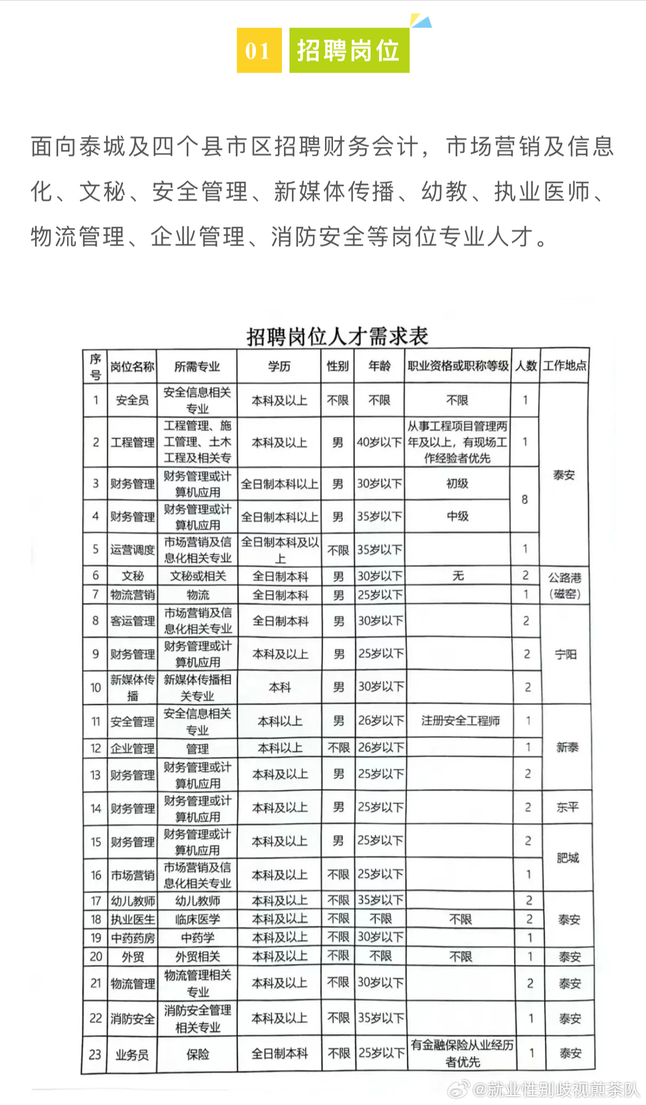 邢台最新招工信息及其探讨