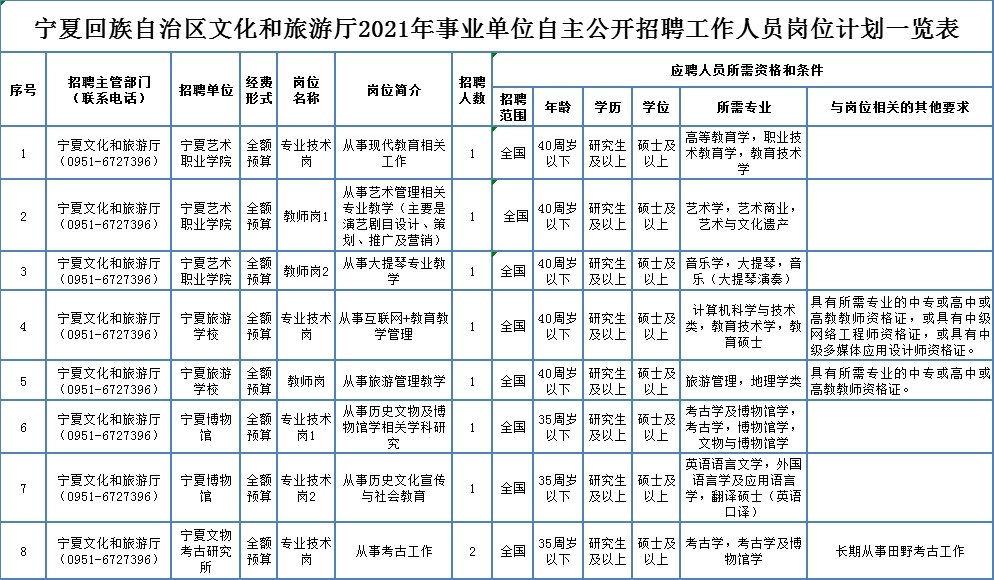 遵义招聘网最新职位更新，职业发展的理想选择平台