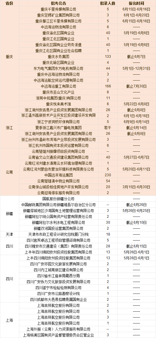 齐河最新招聘信息，探寻理想工作的黄金机遇！